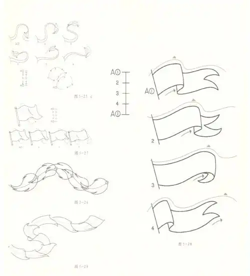 flash动画制作中旗飘的运动规律-黄鹤楼动漫动画制作公司!