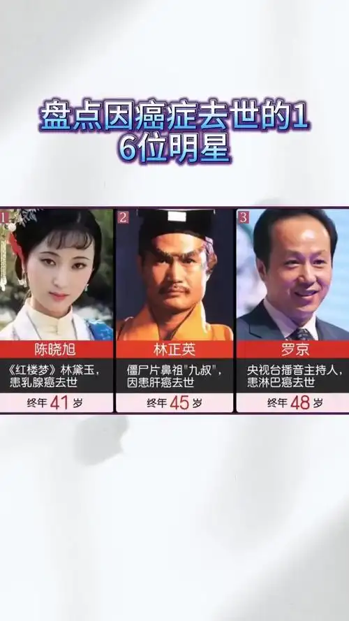 盘点那些因癌症去世的16位明星