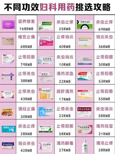24款热门妇科用药攻略妇科炎症瘙痒异味