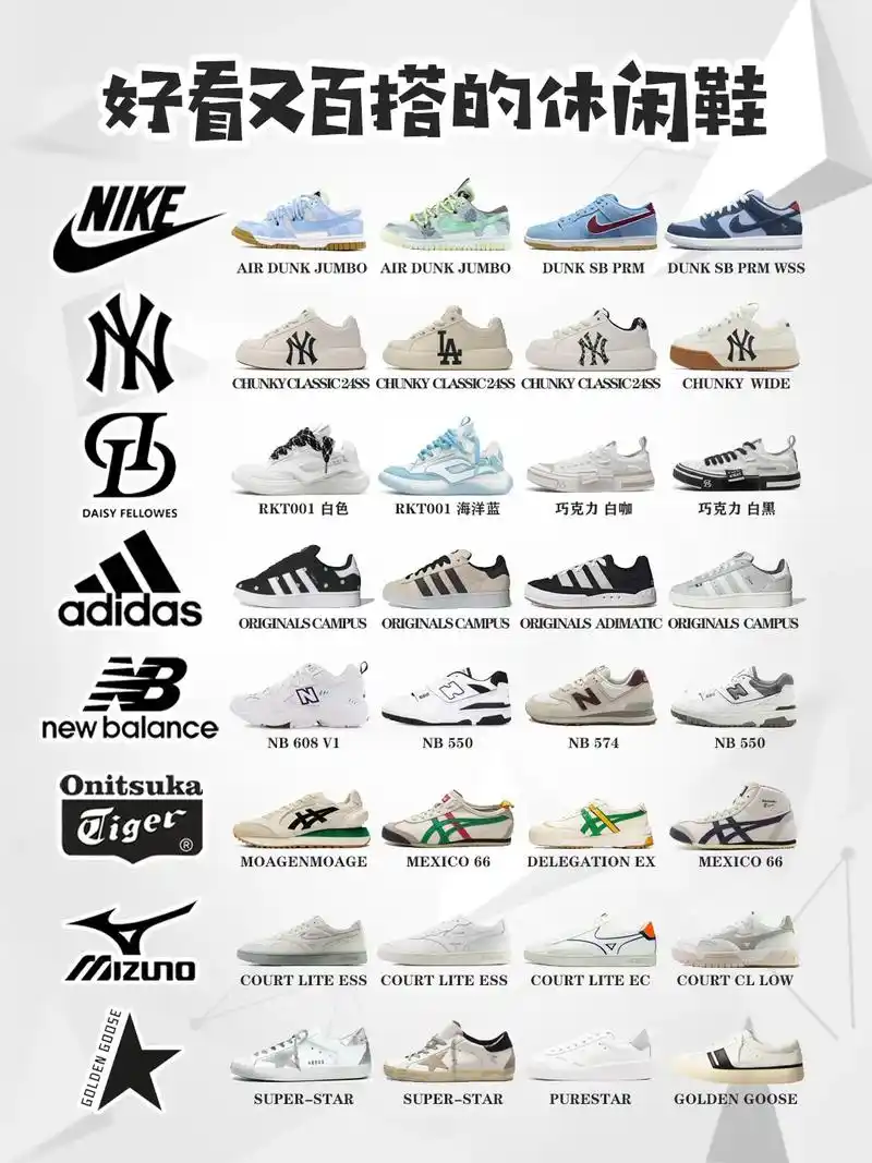 好看又百搭的休闲鞋!
