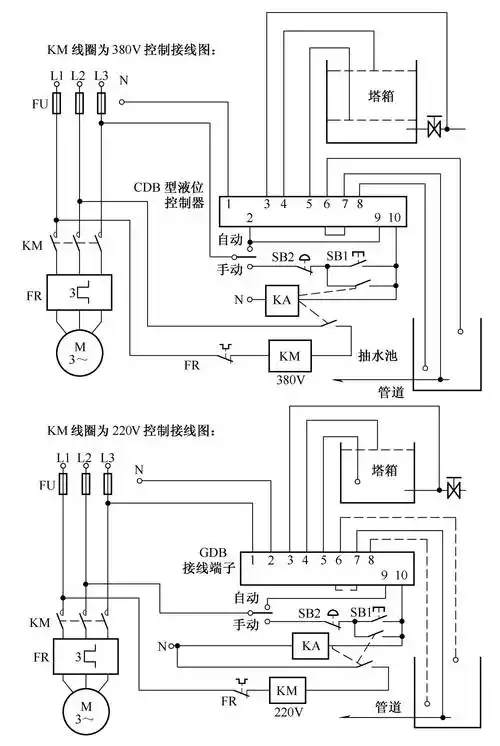 28例电气自动控制电路图,都是干货,快收藏吧!