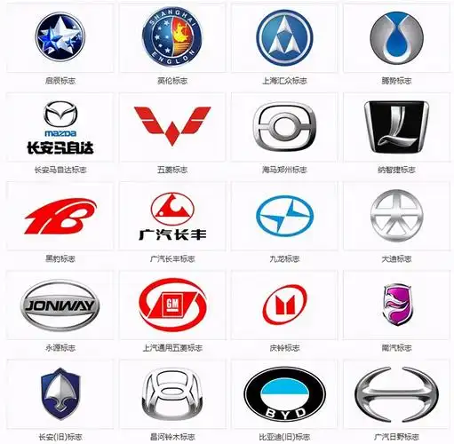 车标志识别图片大全图片(各国汽车标志图片大全) - x迷电脑网