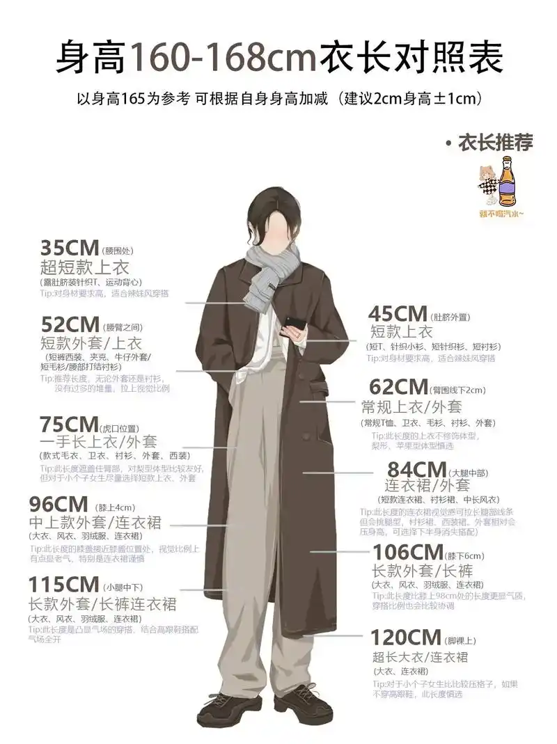 身高160-168衣长对照表来啦!#穿搭 #女生必看 #搭配 - 抖音