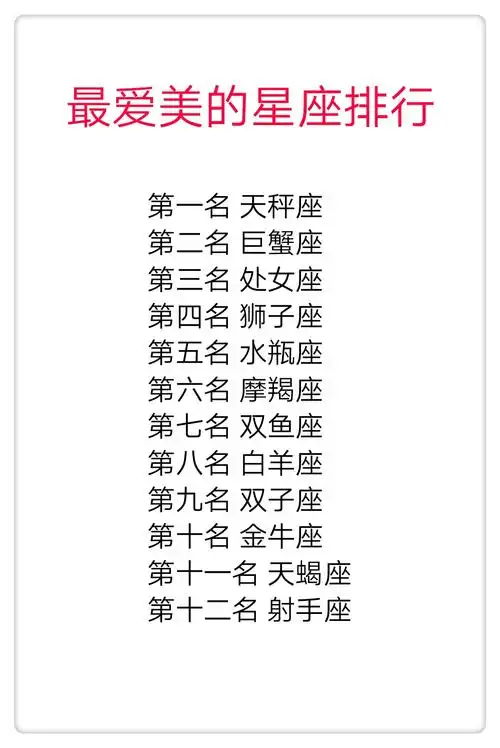 最爱美的星座排行