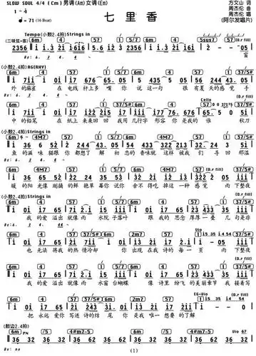 七里香(周杰伦曲 方文山词)