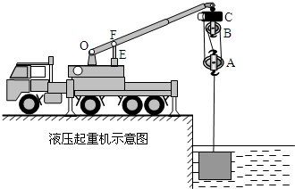 如图所示是工人利用液压汽车起重机从水中打捞重物的示意图.