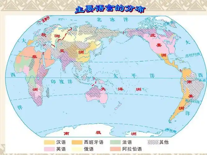 3 世界的语言与宗教课件 湘教版 (2)ppt