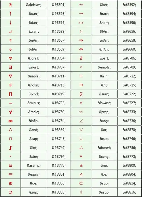 html特殊符号对照表