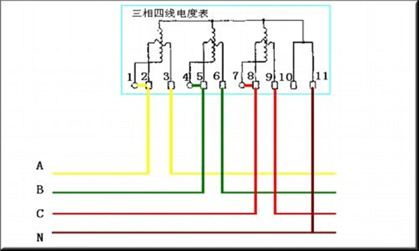 各类三相四线电表接线