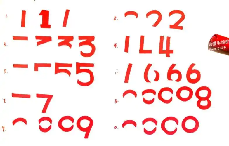 手绘pop海报中的数字书写