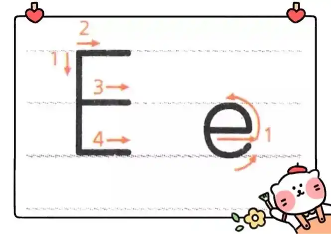 小写字母e占中格,一笔完成.