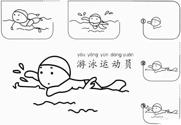 花样游泳运动员简笔画的画法步骤图