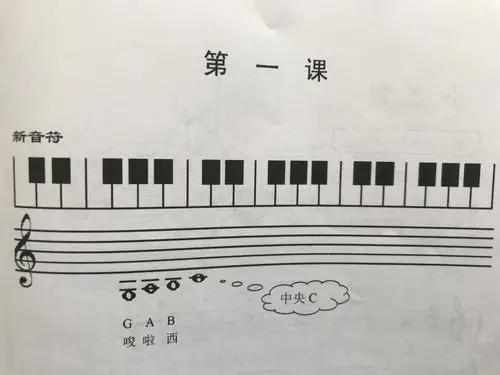 武昌老年大学电子琴二(1)班视频课(1)