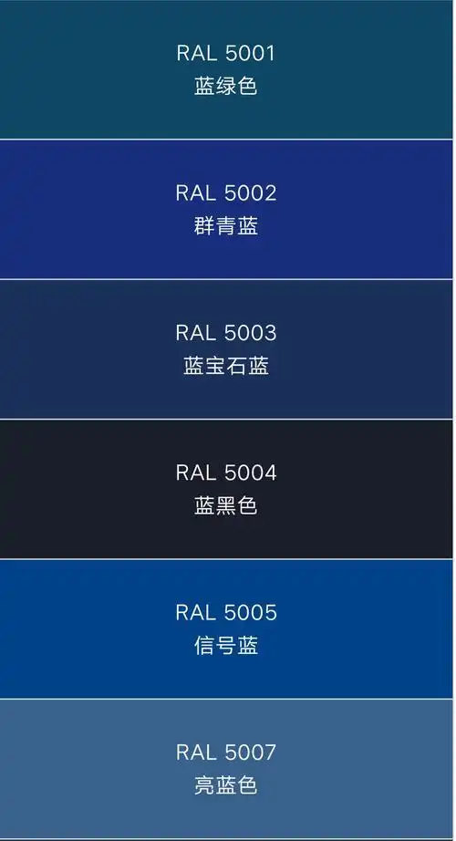 【干货】劳尔色卡