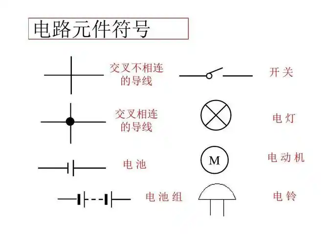 电路原件符号