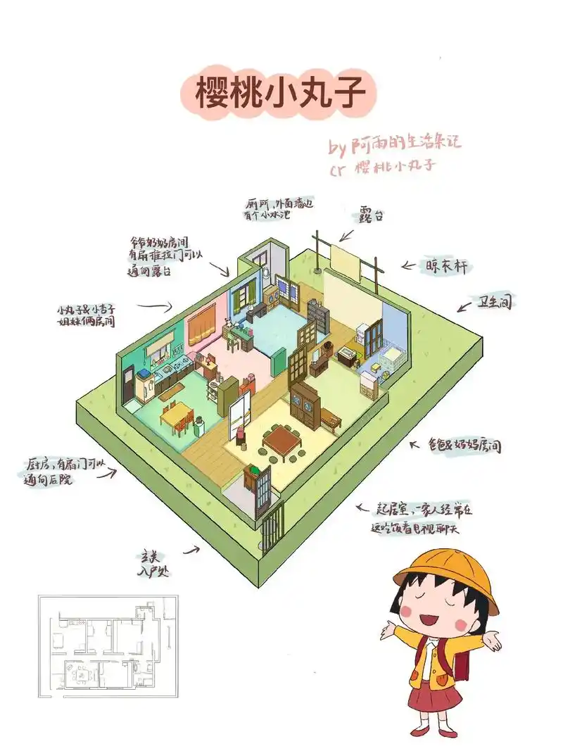 樱桃小丸子的家