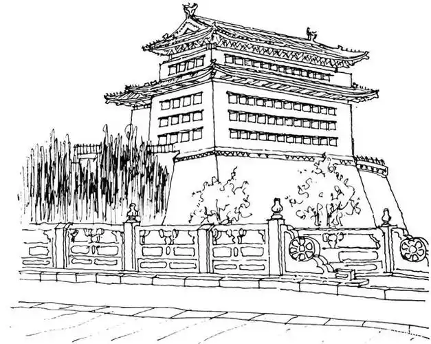 素描老北京的城楼