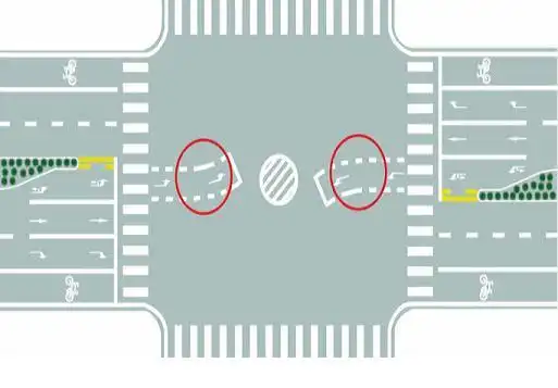 a.小型车转弯线b.掉头引导线c.左弯待转区线d.交叉路停车线