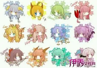 手绘十二星座拟人
