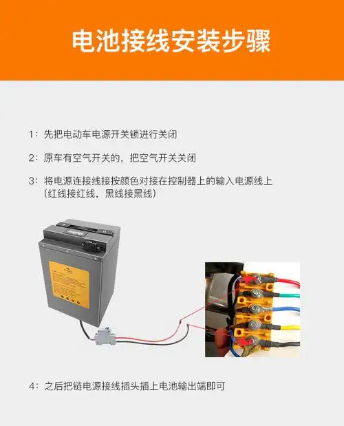 适用于磷酸铁锂60v72v48v伏电动车锂电池20ah32a安三轮车大容量外卖