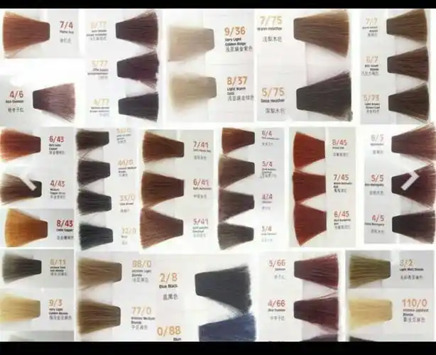 黄色头发分为几个度数 红色头发分为几个度数 有图片给我更好