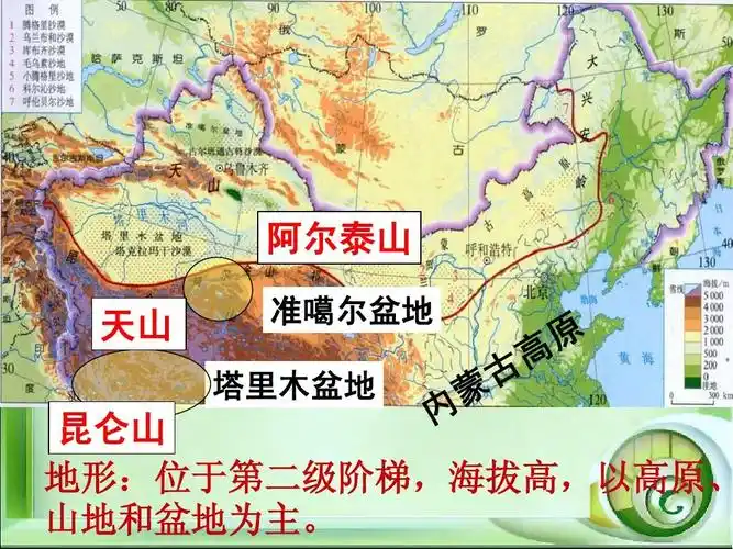 山 天山 准噶尔盆地 塔里木盆地 昆仑山 地形:位于第二级阶梯,海拔高