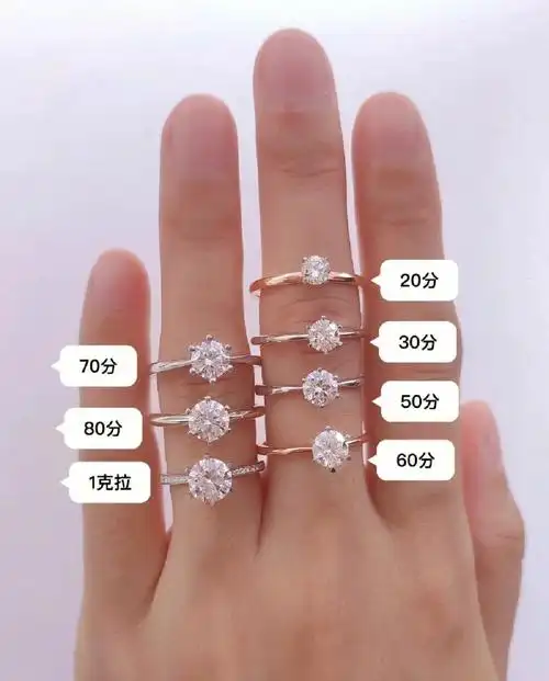 2克,而且没必要去买1克拉9