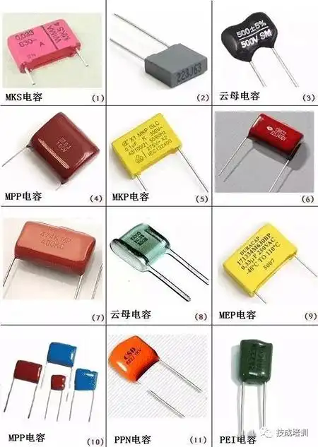 电容种类