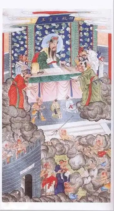 十八层地狱,触目惊心,附罪鬼刑期表