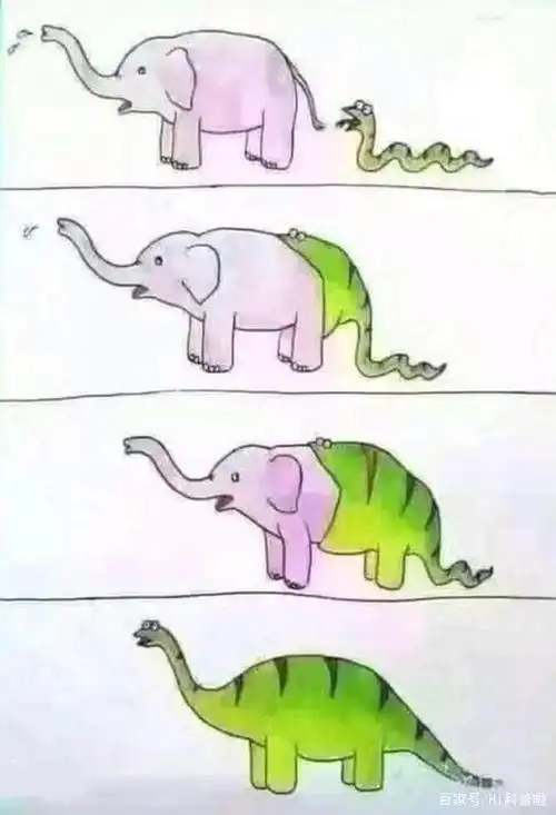 蟒蛇肚子里的人