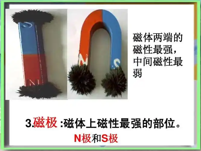 磁极 :磁体上磁性最强的部位. n极和s极