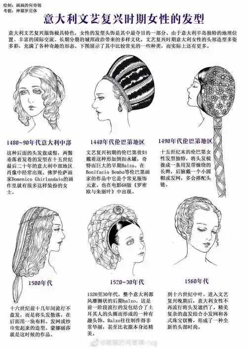 意大利文艺复兴时期女性发型