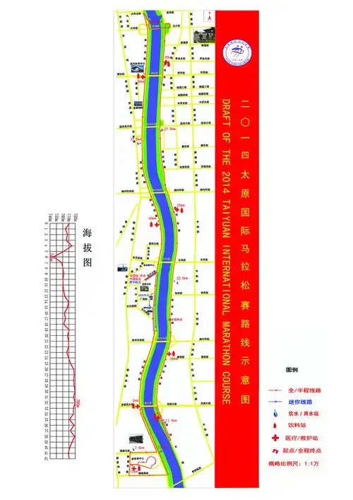 2014太原国际马拉松赛