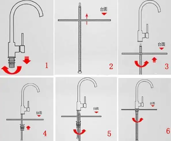 厨房水槽该怎么装,水槽正确安装步骤总结