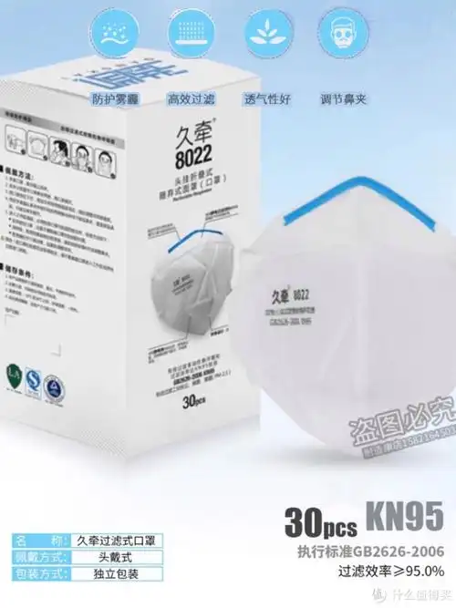 医用防护口罩kn95口罩总集篇下