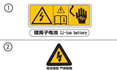 理想one动力电池上的警告标志是什么意思?