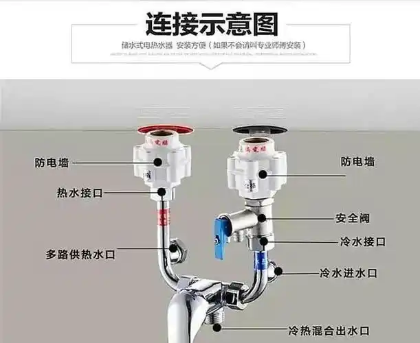 储水式电热水器断电后水快速变凉如何解决