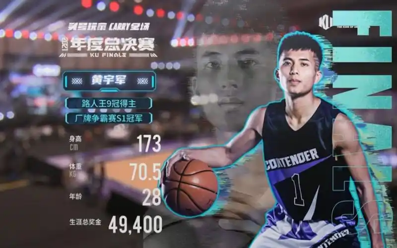『路人王年度总决赛』军哥无压力晋级16强 两连胜集锦_哔哩哔哩_bili