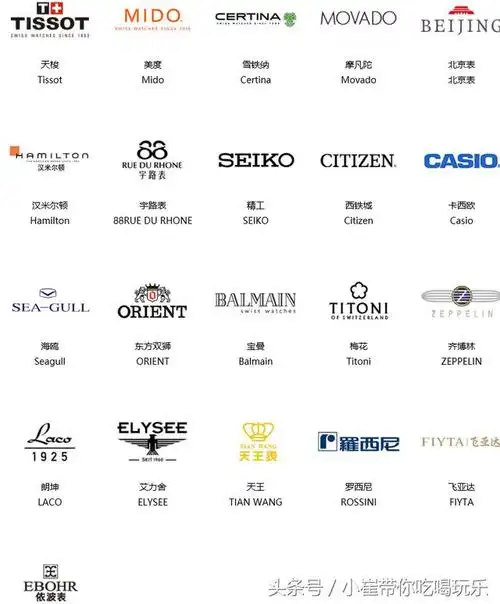 推荐十大 排名前十名的品牌排名排名排名前排名前十名 各大手表品牌标