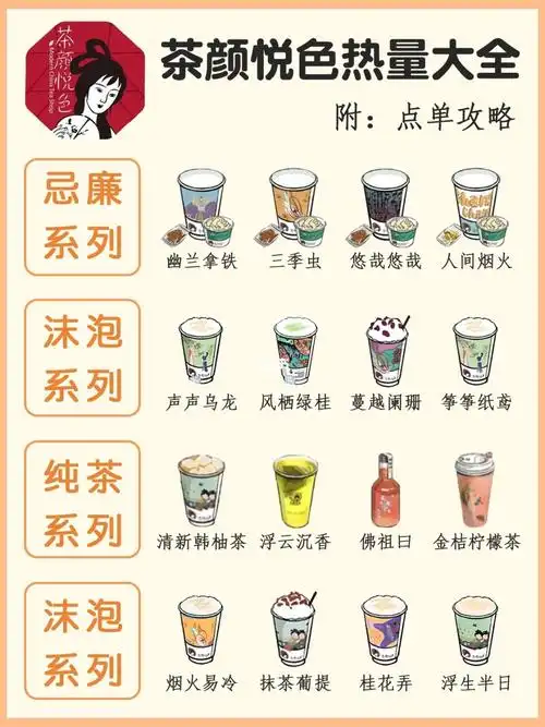 新手点单75茶颜悦色全线饮品热量测评