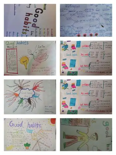 【人民路小学·"悦"读乐学】我是小能手英语主题活动:思维导图篇