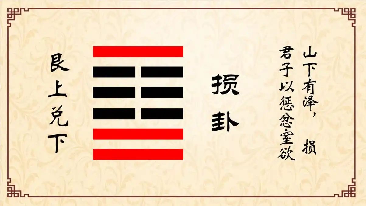 损卦:为什么奋斗了那么久,还是没有成就?