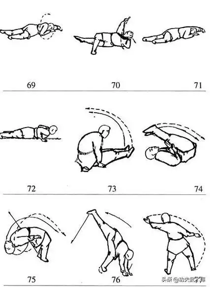 少林醉拳套路图解