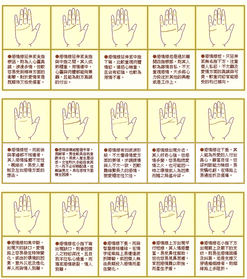 手相知识都在这里,自己可查看 手相准吗