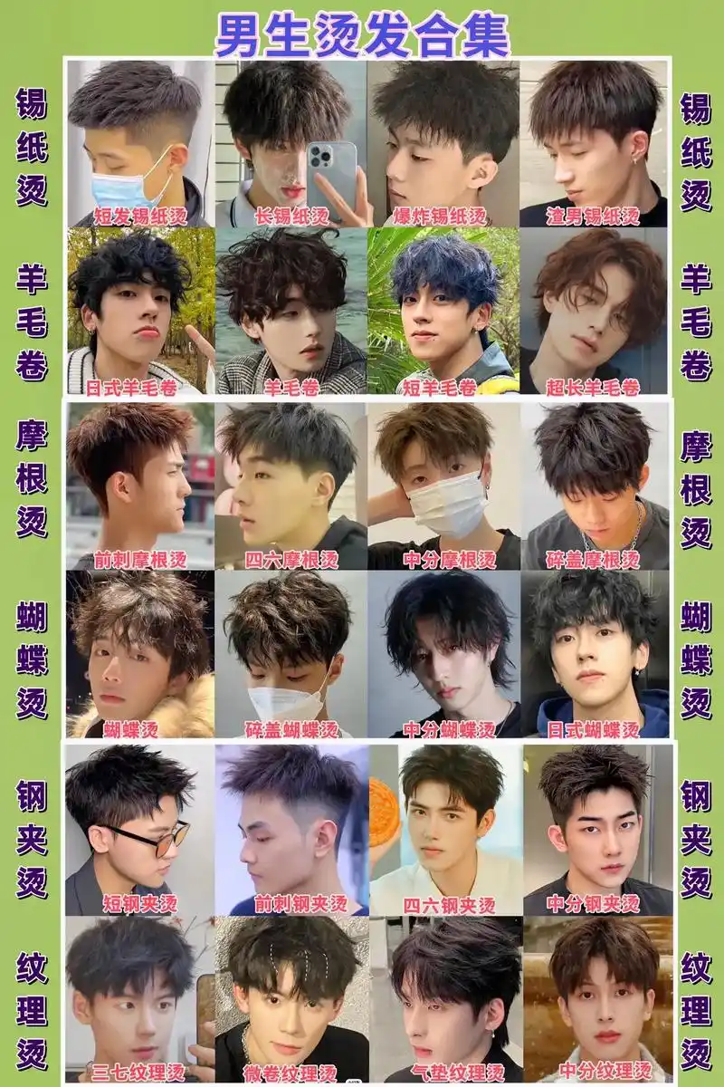 男生烫发合集.锡纸烫,羊毛卷,摩根烫,蝴蝶烫,钢夹烫,纹理烫 - 抖音