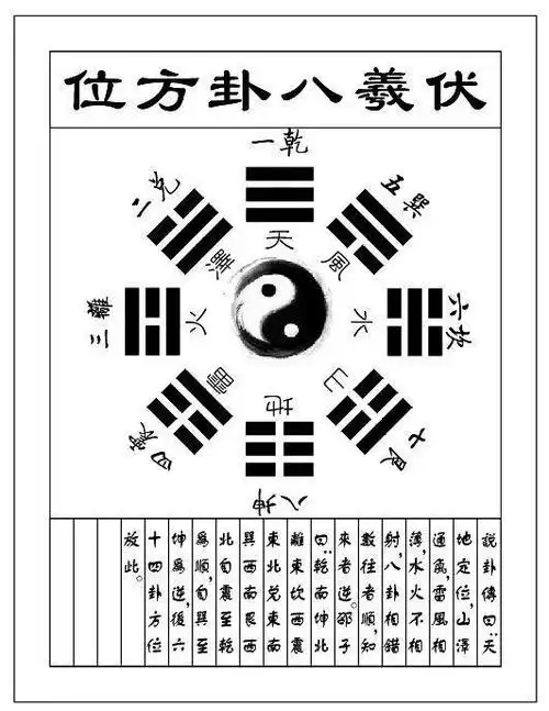 数字能量磁场极阳数九九归一寓意好吗