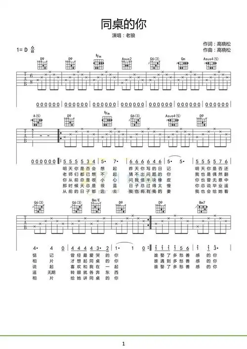 专题同桌的你吉他谱c调