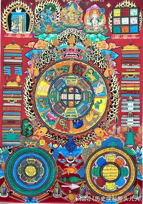 藏传佛教的九宫八卦图