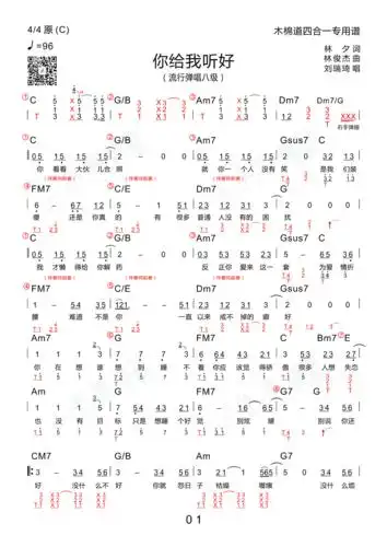 你给我听好(四合一吉他谱 木棉道琴行)吉他谱1