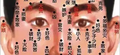女人水险痣可以去掉吗 女人水险痣长在哪里